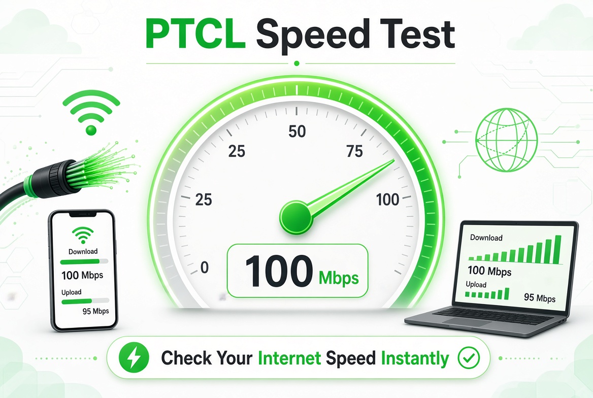 PTCL Speed Test Online